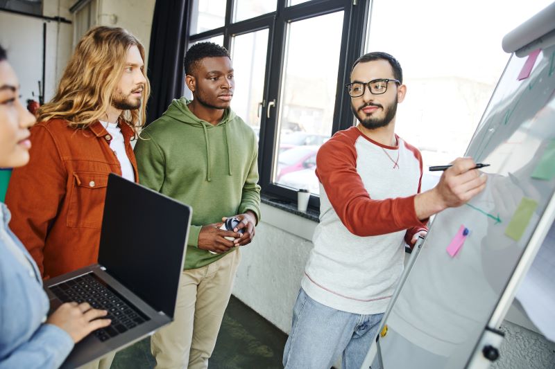 ciclo de vida do cliente​: homem mostrando informações em quadro branco para sua equipe